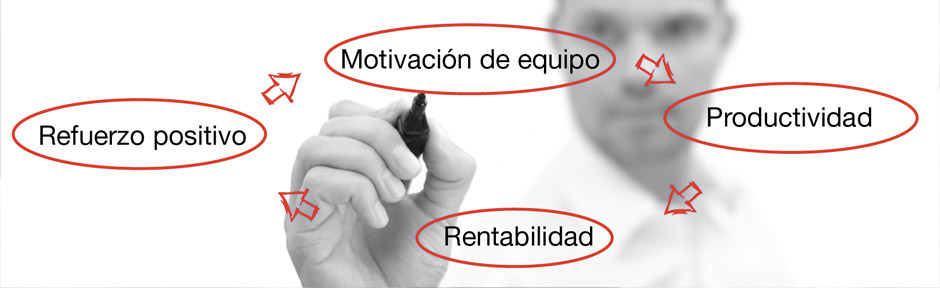 Francisco Cervantes Consultor Financiero